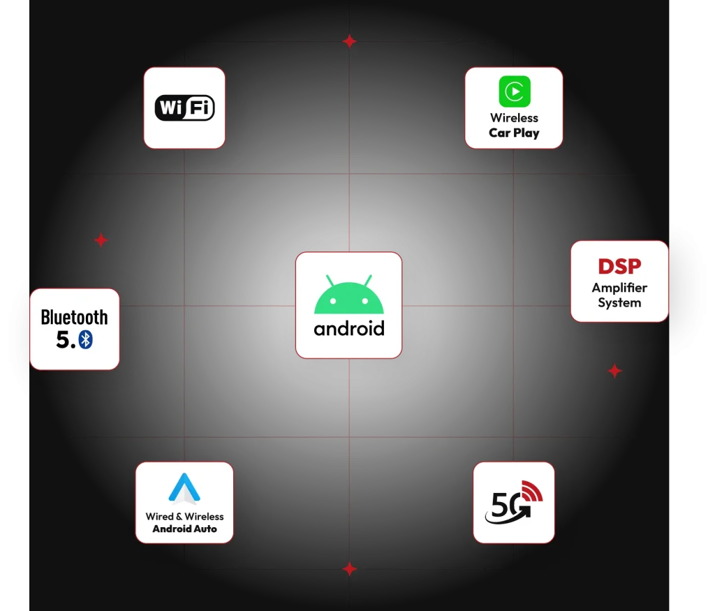 features_img Features