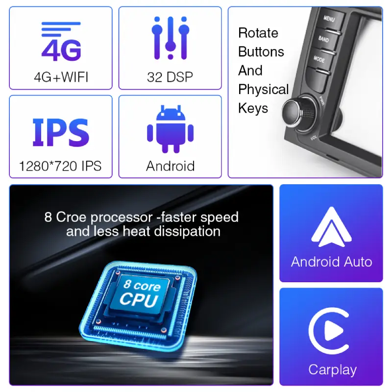 Audi TT 2006-2014 - 7″ - Image 2